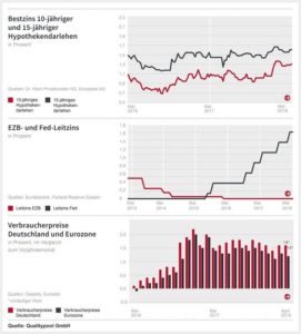 IWM-Aktuell grafik-271x300 grafik  